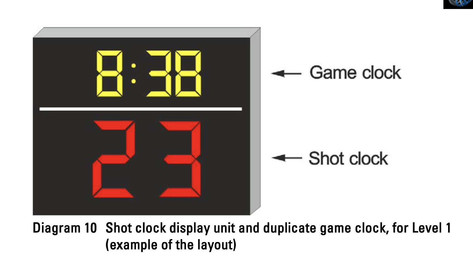 D0062 Schotklok en klok basketbal.png